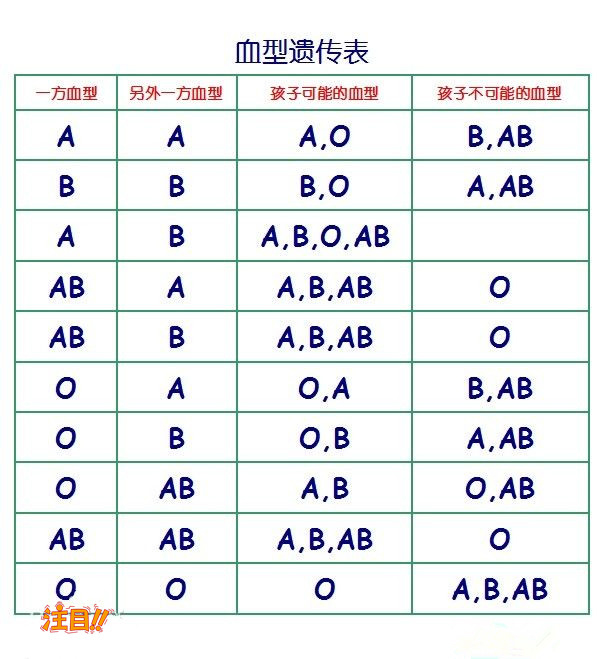 四平人民医院可以做亲子鉴定吗,四平医院做亲子鉴定办理方法